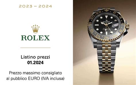 preiserhöhung rolex 2024|next Rolex price increase.